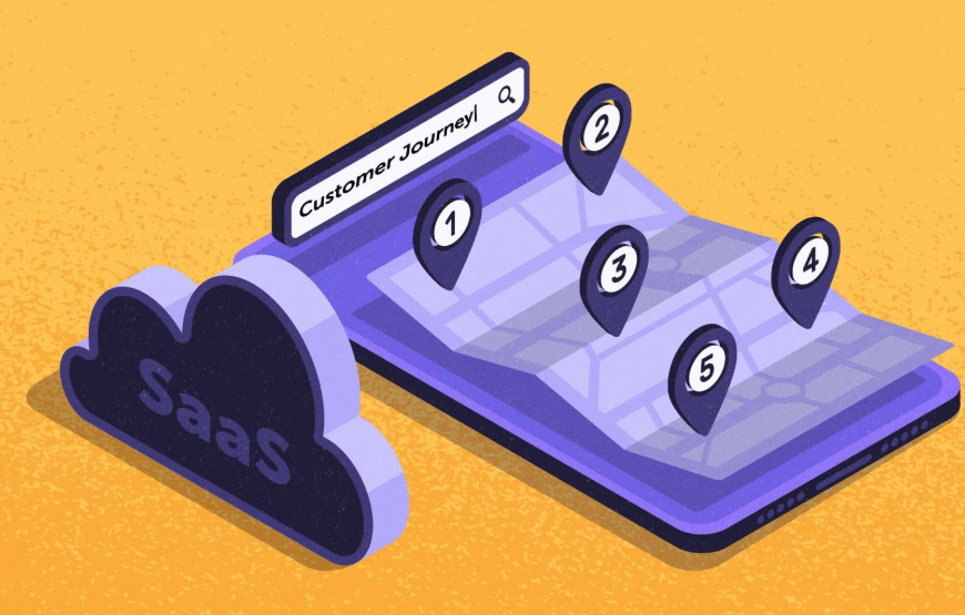 What a SaaS Marketing Agency Understands About Buyer Journeys That Most Brands Miss