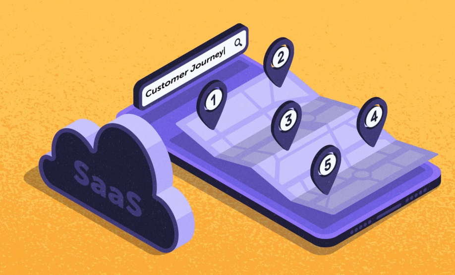 What a SaaS Marketing Agency Understands About Buyer Journeys That Most Brands Miss